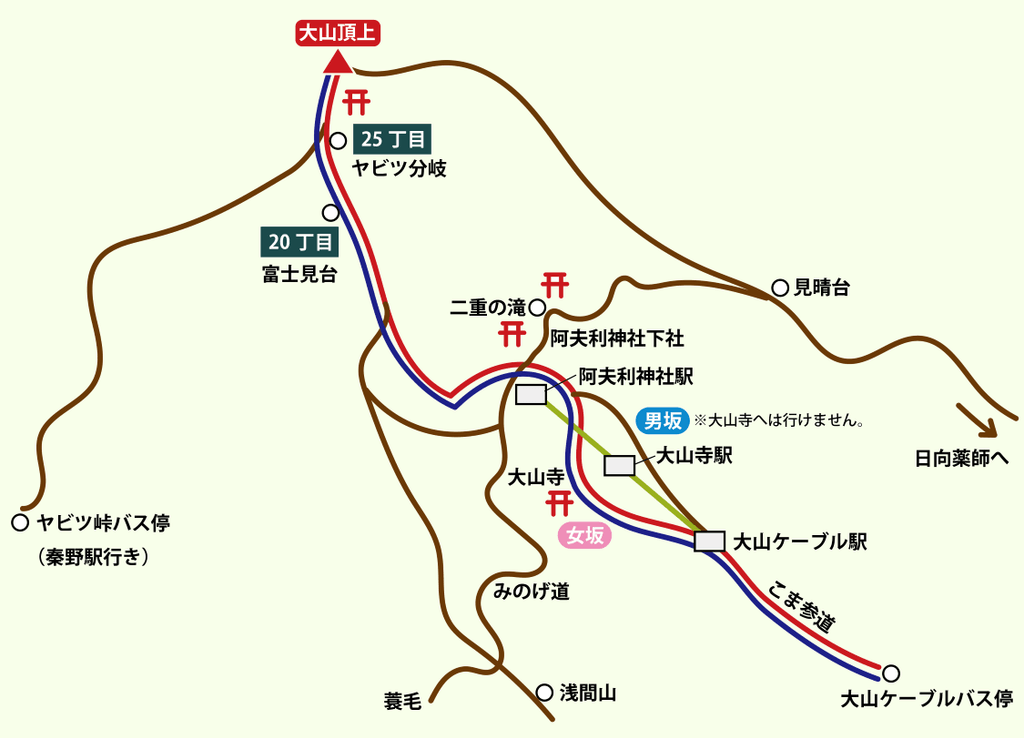 初心者におすすめの大山第2駐車場-女坂-阿夫利神社-大山往復コース