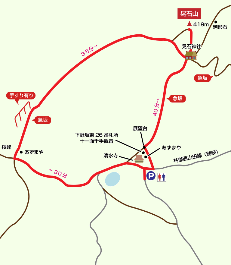 清水寺駐車場から晃石山登山道入口・晃石山・桜峠周遊コース